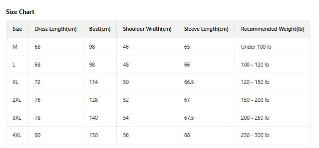 AIDASE  -  Ribbed Textured Fabric Semi-Zip Hoodie with Loose Shoulders aidase-shop