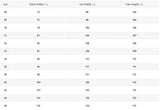 AIDASE  -  Cargo Pants Men Cotton Trousers Casual Pants Men Cargo Joggers Multi Pocket Trousers Straight Full Length Pants Man Plus Size aidase-shop