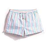 New Style S18 Men Stripe Shorts Summer Shorts Men Hot Fashion Beach Shorts Men Board Shorts Plus Szie S-XXXL aidase-shop